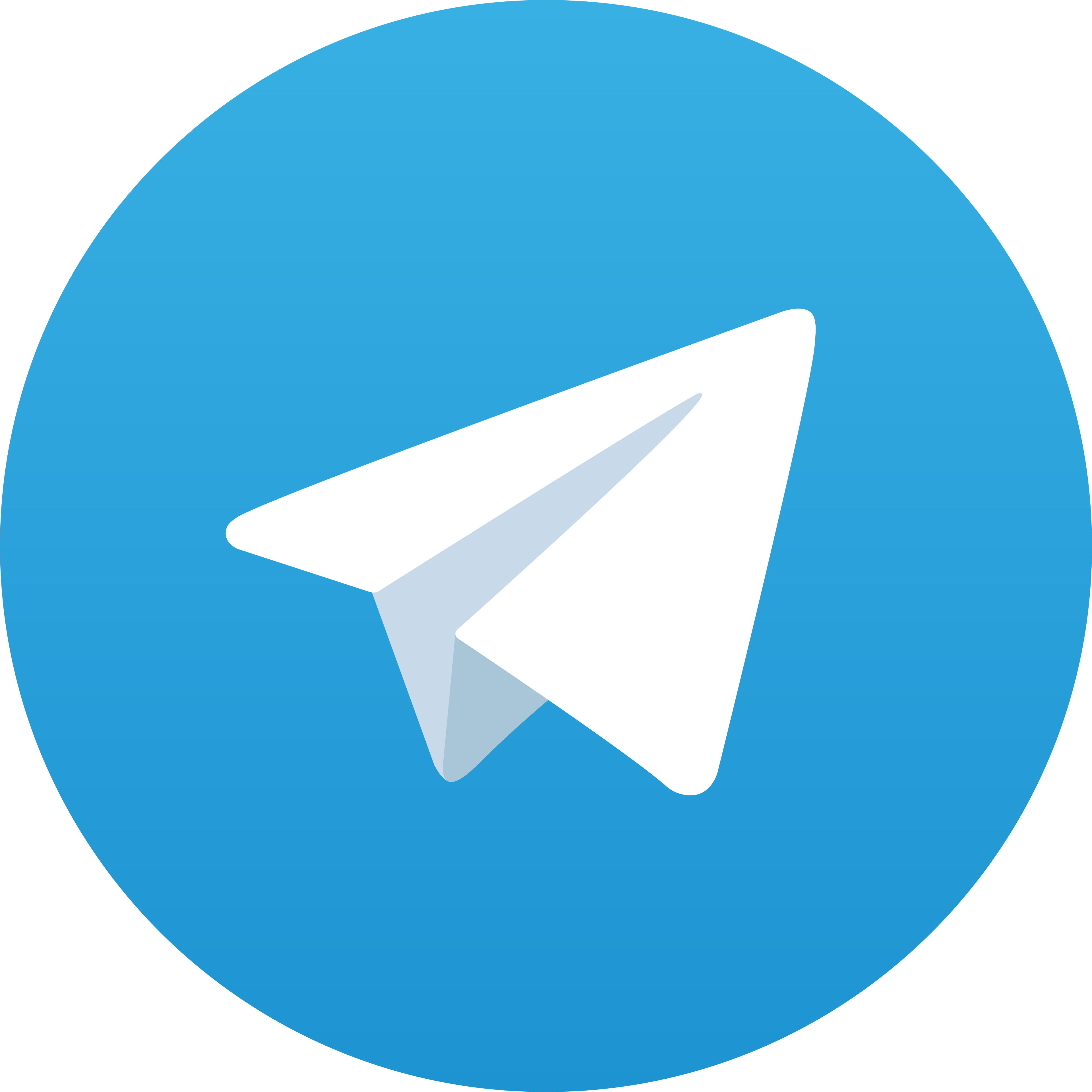 Telegram Pramuka4D